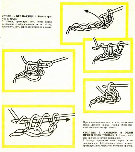 Схема по технологии вязание крючком