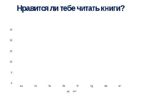 Приложение к проекту Войдём в мир книги вместе