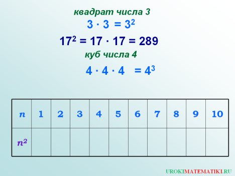 Из опыта работы по ФГОСам на уроках математики в 5-6 классах