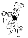 Упражнения с гирями как средство развития силовой выносливости