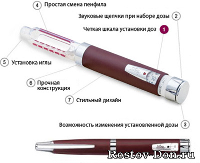 Лекция по ПМ04. МДК04.03. Парентеральное введение лекарственных средств