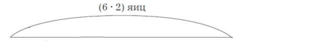 Конспект урока по математике Делимое.Делитель.Частное