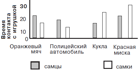 КОНЦЕПЦИИ СОВРЕМЕННОГО ЕСТЕСТВОЗНАНИЯ. РАБОЧАЯ ТЕТРАДЬ