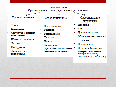 Статья на тему ПРОЕКТИРОВАНИЕ СОВРЕМЕННОГО УЧЕБНОГО ЗАНЯТИЯ. ЭФФЕКТИВНАЯ ПРАКТИКА ПРИМЕНЕНИЯ ПЕДАГОГИЧЕСКИХ ТЕХНОЛОГИЙ В УСЛОВИЯХ РЕАЛИЗАЦИИ МОДУЛЬНО-КОМПЕТЕНТНОСТНОГО ПОДХОДА