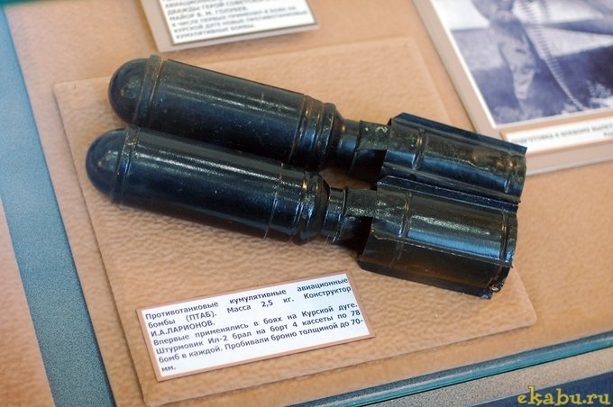 Научно-исследовательская работа по истории оружия в Курской битве