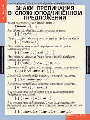 Памятки для учеников по русскому языку