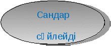 Конспект урока для начальных классов Етістік