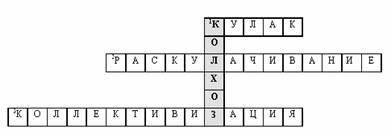 Коллективизация сельского хозяйства в СССР