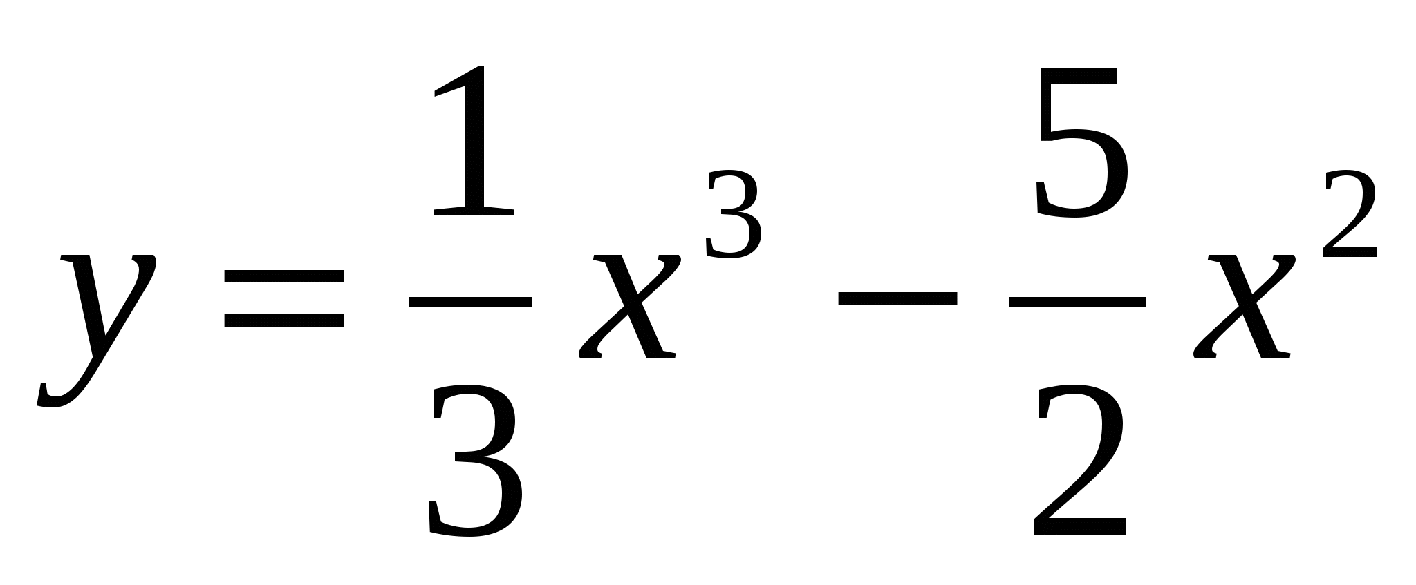 Контрольные срезы в 10 кл по алгебре