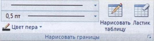 План урока по информатике на тему Microsoft Word мәтіндік процессорында кестелер құру (6 класс)