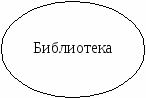 Программа воспитания и социализации для 5-9 классов