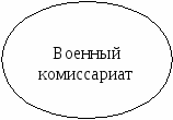 Программа воспитания и социализации для 5-9 классов