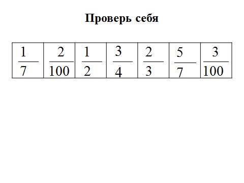 Поурочный план по математике на тему Обыкновенные дроби (5 класс)