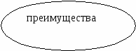 Доклад: Новые подходы к обучению русскому языку в МКШ через RWCT