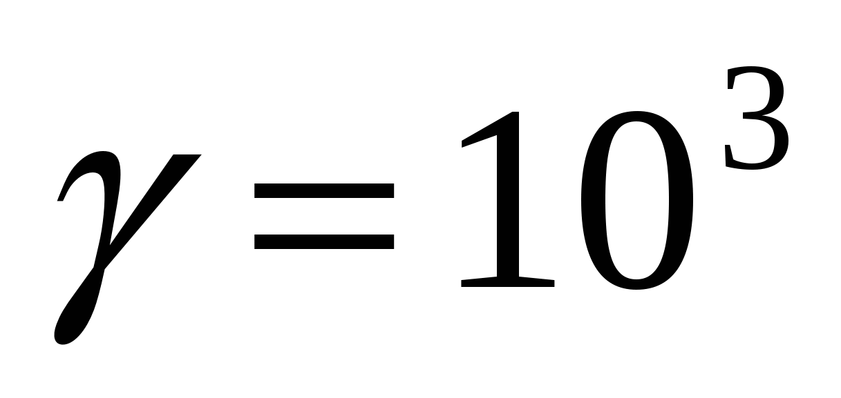 Применение интегрального и дифференциального исчисления для решения практических задач. 11 класс