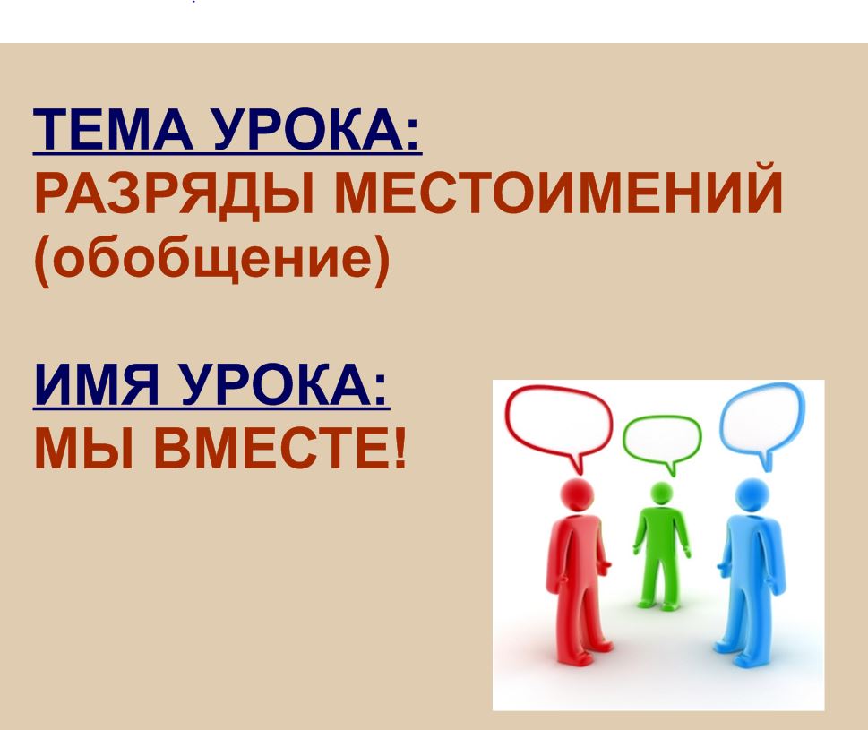 Технологическая карта урока на тему: Разряды местоимений (обобщающий урок)