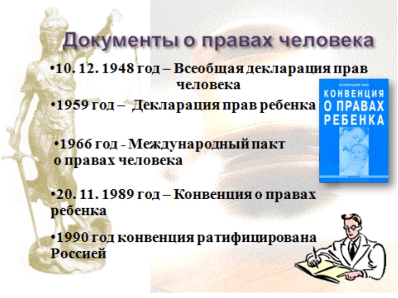 Конспект урока по обществознанию в 7 классе по теме Права подростка