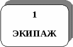 Концепция воспитательной деятельности в начальной школе