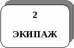 Концепция воспитательной деятельности в начальной школе