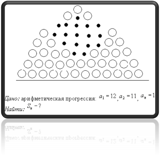 Арифметикалық және геометриялық прогрессиялардың формулаларын пайдаланып есептер шығару