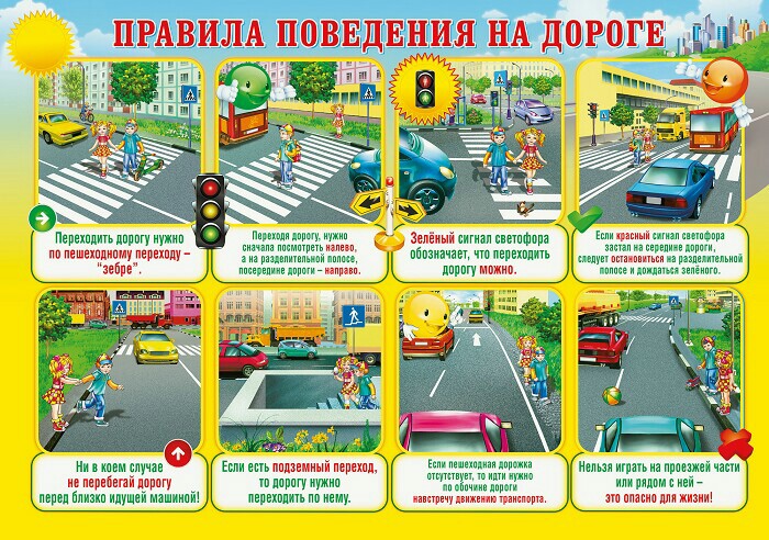 Конспект классного часа по теме Правила дорожного движения (1 класс)