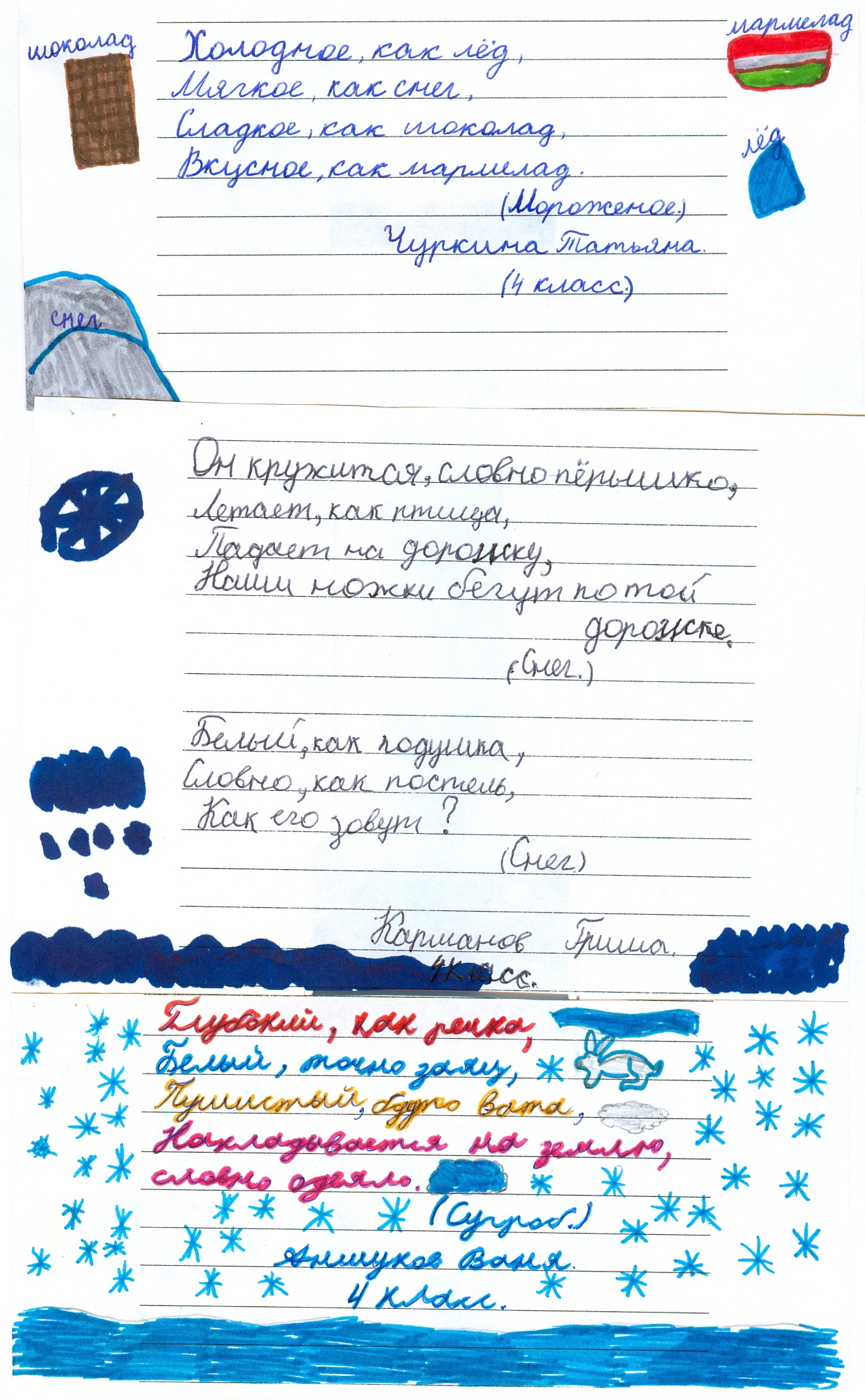 Обобщение опыта по теме «Творческие работы на уроках русского языка и литературы»