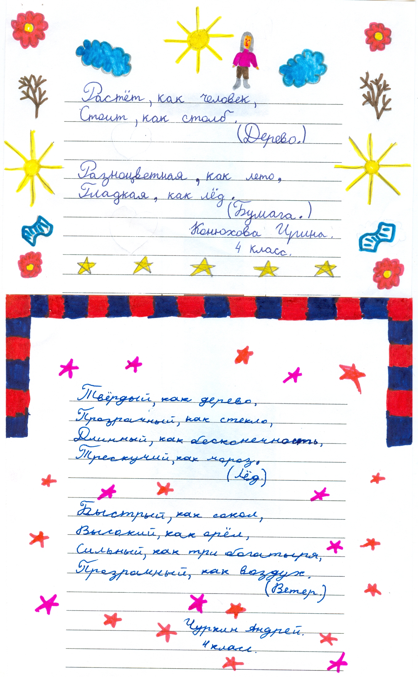 Обобщение опыта по теме «Творческие работы на уроках русского языка и литературы»