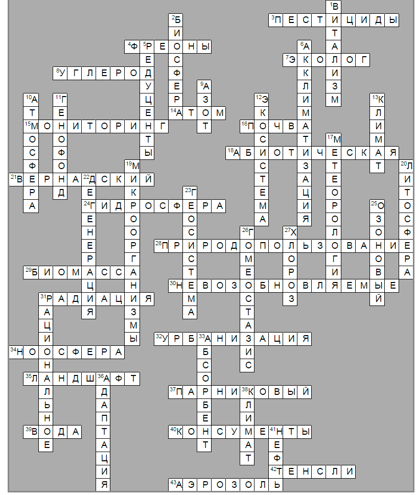 Кроссворд ответы 20. Кроссворд на тему основы экологии с вопросами и ответами. Кроссворд по экологии. Красворд на тему экология. Кроссворд на тему экология.