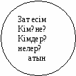 Қазақ тілі
