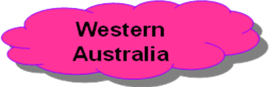 План урока на тему: Geographical position of Australia