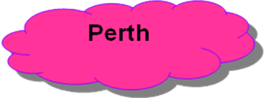 План урока на тему: Geographical position of Australia