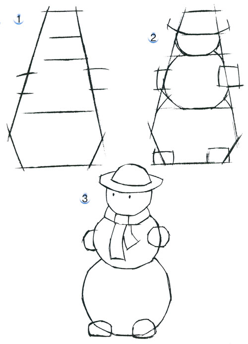Творческо-игровой проект на тему: Снеговик