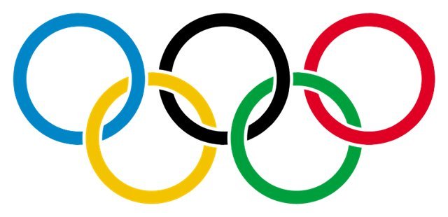 Методическая разработка Олимпийские игры: история и современность