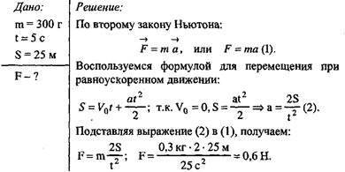 Кипение. Удельная теплота парообразования и конденсации. конспект