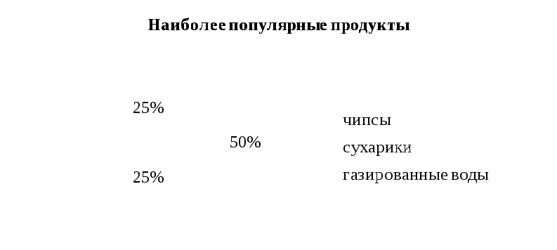 Проект Как нам вырасти здоровыми.