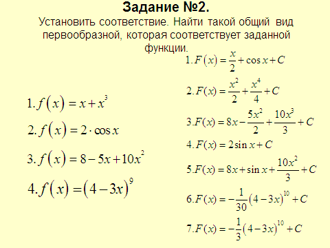 Карточки к теме Площадь криволинейной трапеции