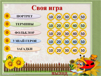 Статья по теме Применение ИКТ на уроках русского языка и литературы.