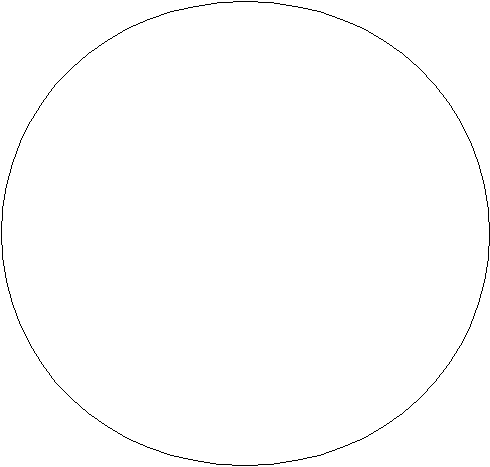 Тригонометрический круг (шаблон). Основные значения тригонометрических функций