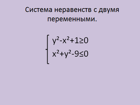 Обобщающий урок по теме «Геометрическое место точек, задаваемых уравнениями и неравенствами и их системами» в 9-м классе