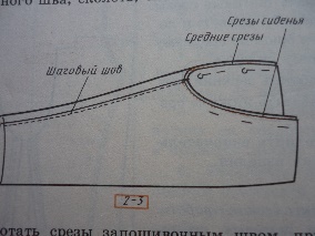 Приложение к экзаменационным билетам для проведения итоговой аттестации по профессионально-трудовому обучению (швейное дело) Технологические карты практических работ к экзаменационным билетам с № 11 по № 20