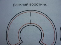 Приложение к экзаменационным билетам для проведения итоговой аттестации по профессионально-трудовому обучению (швейное дело) Технологические карты практических работ к экзаменационным билетам с № 11 по № 20