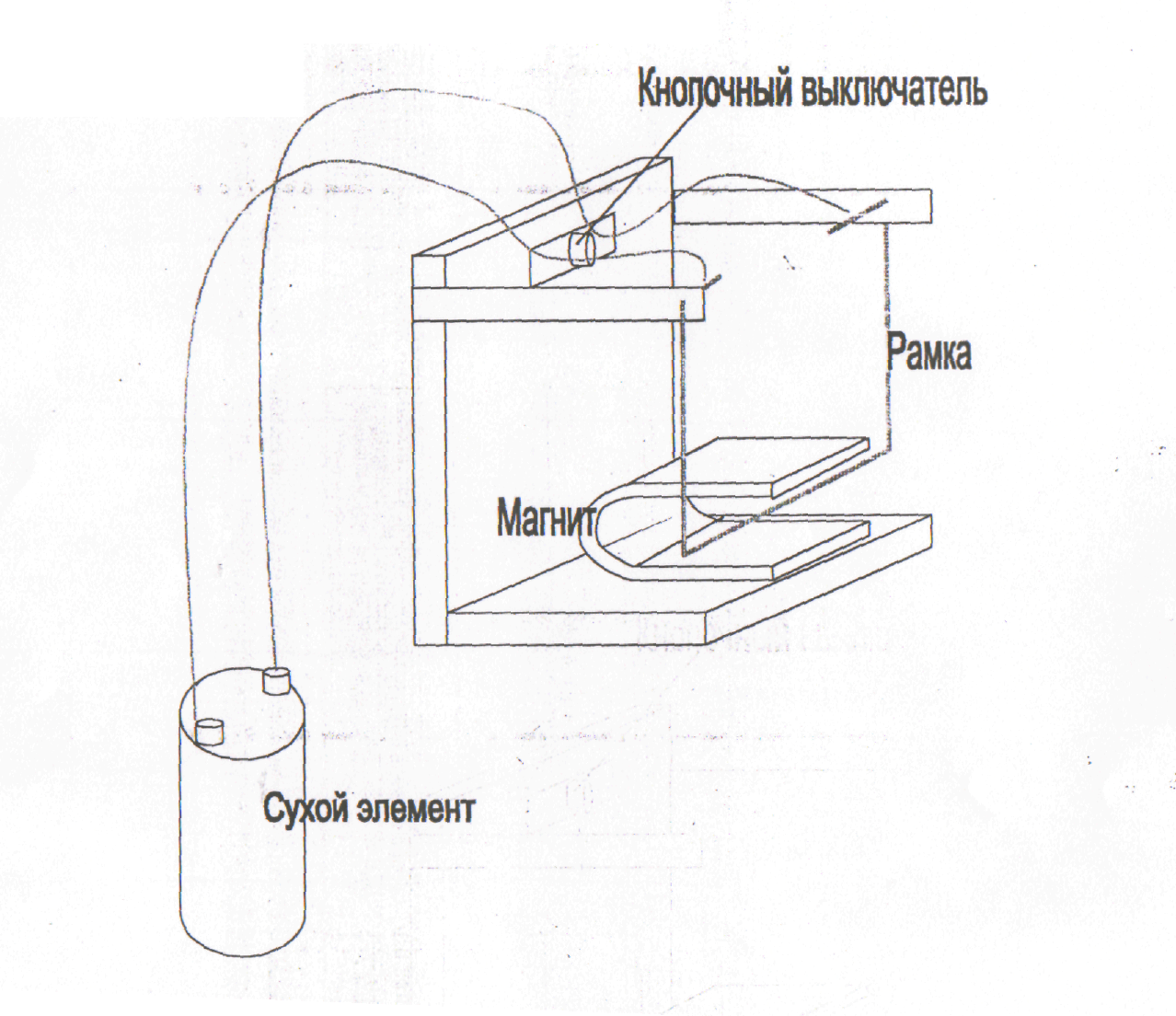 МЕТОДИЧЕСКАЯ РАЗРАБОТКА «Методы и формы развития технического творчества, применяемые при работе электротехнического кружка