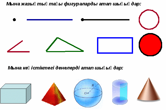 Разработка по геометрии на тему: Нүкте және түзу. Екі түзудің өзара орналасуы