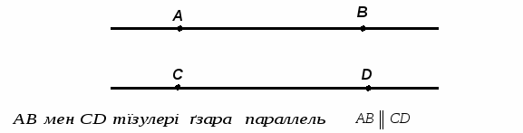 Разработка по геометрии на тему: Нүкте және түзу. Екі түзудің өзара орналасуы