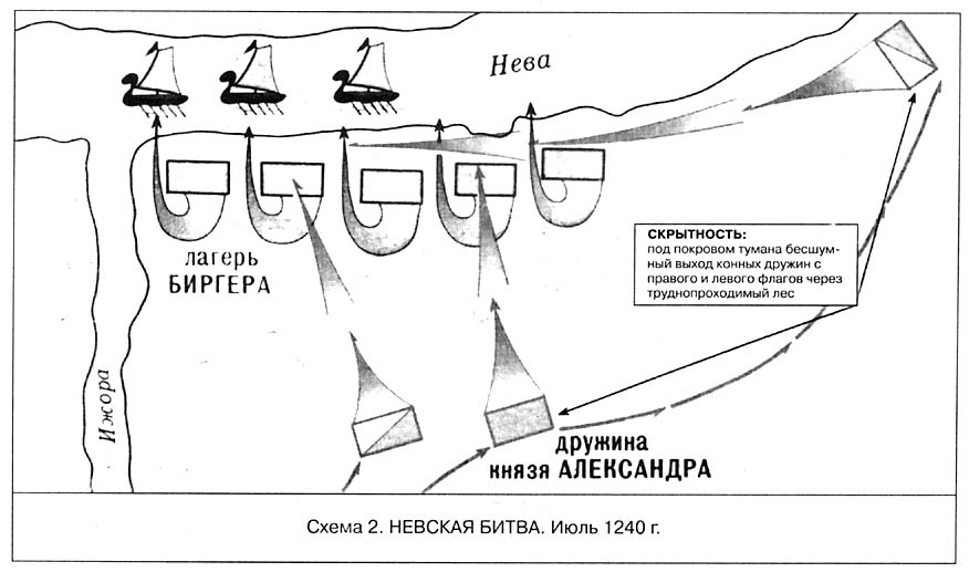 Рабочая программа по истории 6 класс (соответствует ФГОС ООО)