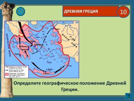 Технологическая карта повторительно-обобщающего урока История Древнего мира (5 класс)