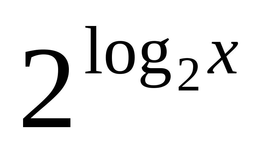 Конспект урока по математике на тему Логарифмы