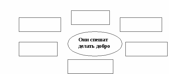 Рабочая тетрадь по чтению в 5 классе СКШ (УО)