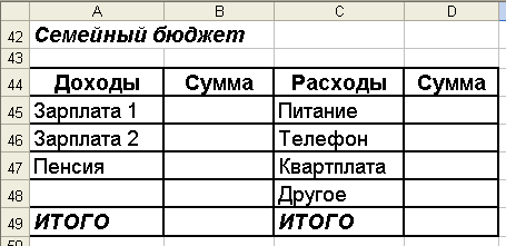 Задания по Информатики для заочного отделения специальность ТЭПС