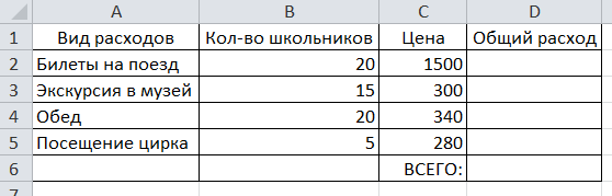 РАБОЧАЯ ПРОГРАММА ДОПОЛНИТЕЛЬНОГО ПРЕДПРОФЕССИОНАЛЬНОГО ОБРАЗОВАНИЯ Информационные технологии в деятельности педагога